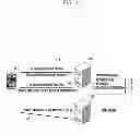 Fig. 02 - HEARTBEAT PERIOD DETERMINATION METHOD AND APPARATUS FOR PUSH SERVICE IN WIRELESS NETWORK