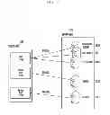 Fig. 03 - HEARTBEAT PERIOD DETERMINATION METHOD AND APPARATUS FOR PUSH SERVICE IN WIRELESS NETWORK