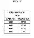 Fig. 04 - MOBILE TERMINAL, MOBILE COMMUNICATION METHOD, AND MOBILE COMMUNICATION SYSTEM