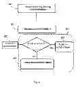 Fig. 04 - Method in a radio network node for controlling handover decision of a user equipment