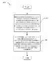Fig. 01 - Facilitation of idle mode traffic load balancing
