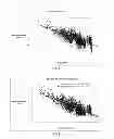 Fig. 02 - Methods for accurate use of finite dynamic range measurement data in radio path loss propagation model calibration