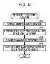 Fig. 06 - WIRELESS TERMINAL DEVICE AND ADJUSTMENT METHOD