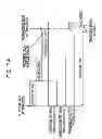 Fig. 08 - WIRELESS TERMINAL DEVICE AND ADJUSTMENT METHOD