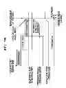 Fig. 09 - WIRELESS TERMINAL DEVICE AND ADJUSTMENT METHOD