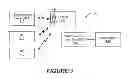 Fig. 02 - Controlling user equipment nodes for enhanced uplink and user equipment nodes configured for enhanced uplink