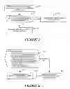Fig. 03 - Controlling user equipment nodes for enhanced uplink and user equipment nodes configured for enhanced uplink