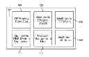 Fig. 01 - Base station with coordinated multiple air-interface operations