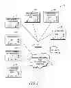 Fig. 02 - Analytic and tracking systems and methods using over-the-air identifiers of mobile devices