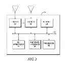 Fig. 03 - Analytic and tracking systems and methods using over-the-air identifiers of mobile devices