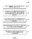 Fig. 08 - Analytic and tracking systems and methods using over-the-air identifiers of mobile devices