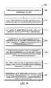 Fig. 10 - Analytic and tracking systems and methods using over-the-air identifiers of mobile devices