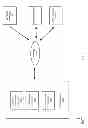 Fig. 02 - Generating geofences