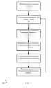 Fig. 08 - Generating geofences