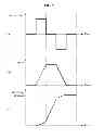 Fig. 06 - APPARATUS AND METHOD FOR POSITION DETECTION AND COMMUNICATION OF A DEVICE