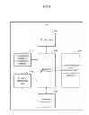 Fig. 09 - APPARATUS AND METHOD FOR POSITION DETECTION AND COMMUNICATION OF A DEVICE