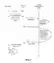 Fig. 07 - Method and system for acquiring location information