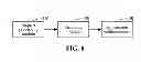 Fig. 09 - Method and system for acquiring location information