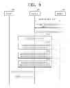 Fig. 06 - System for and method of providing service related to object