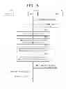 Fig. 07 - System for and method of providing service related to object