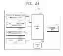 Fig. 22 - System for and method of providing service related to object