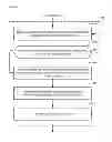 Fig. 09 - Method and system for providing one or more location-based services using the location-of-interest of an electronic journal