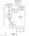 Fig. 02 - Mobile device locating in conjunction with localized environments