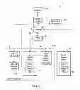 Fig. 02 - Valet Parking System and Method