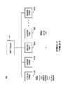 Fig. 02 - On-demand services by wireless base station virtualization