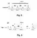 Fig. 06 - Distributed Antenna System Signal Measurement