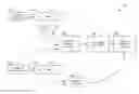 Fig. 01 - Environment detection for mobile devices