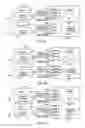 Fig. 07 - Environment detection for mobile devices