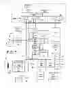 Fig. 03 - Power management scheme for portable data collection devices utilizing location and position sensors