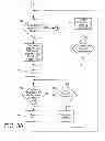 Fig. 04 - Power management scheme for portable data collection devices utilizing location and position sensors