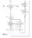 Fig. 09 - Power management scheme for portable data collection devices utilizing location and position sensors