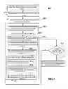 Fig. 06 - Method for operating computer-based solitaire game with stack-based pay table