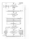 Fig. 30 - Gaming system, gaming device and method for providing an outcome enhancing feature