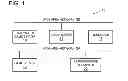 Fig. 02 - Web based methods and apparatus for parimutual historical gaming
