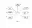 Fig. 08 - METHOD AND INTERFACE FOR NETWORK GAMING