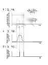Fig. 08 - Vehicle drive apparatus