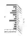 Fig. 14 - STRUCTURES OF HUMAN HISTIDYL-TRNA SYNTHETASE AND METHODS OF USE
