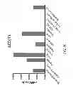 Fig. 16 - STRUCTURES OF HUMAN HISTIDYL-TRNA SYNTHETASE AND METHODS OF USE