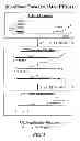 Fig. 02 - Multiphase nucleic acid amplification