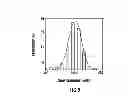 Fig. 08 - Array printing