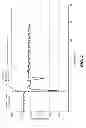 Fig. 03 - Low damage seawater based frac pack fluid
