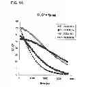Fig. 02 - Fluid compositions for improving skin conditions