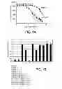Fig. 02 - INHIBITORS OF BROMODOMAINS AS MODULATORS OF GENE EXPRESSION