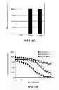 Fig. 06 - INHIBITORS OF BROMODOMAINS AS MODULATORS OF GENE EXPRESSION