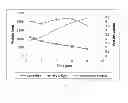 Fig. 08 - PHARMACEUTICAL COMPOSITIONS FOR EXTENDED RELEASE OF AZO-BONDED 5-AMINOSALICYLIC ACID COMPOSITIONS