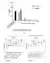 Fig. 02 - Methods and Compounds for Vitamin D Therapy